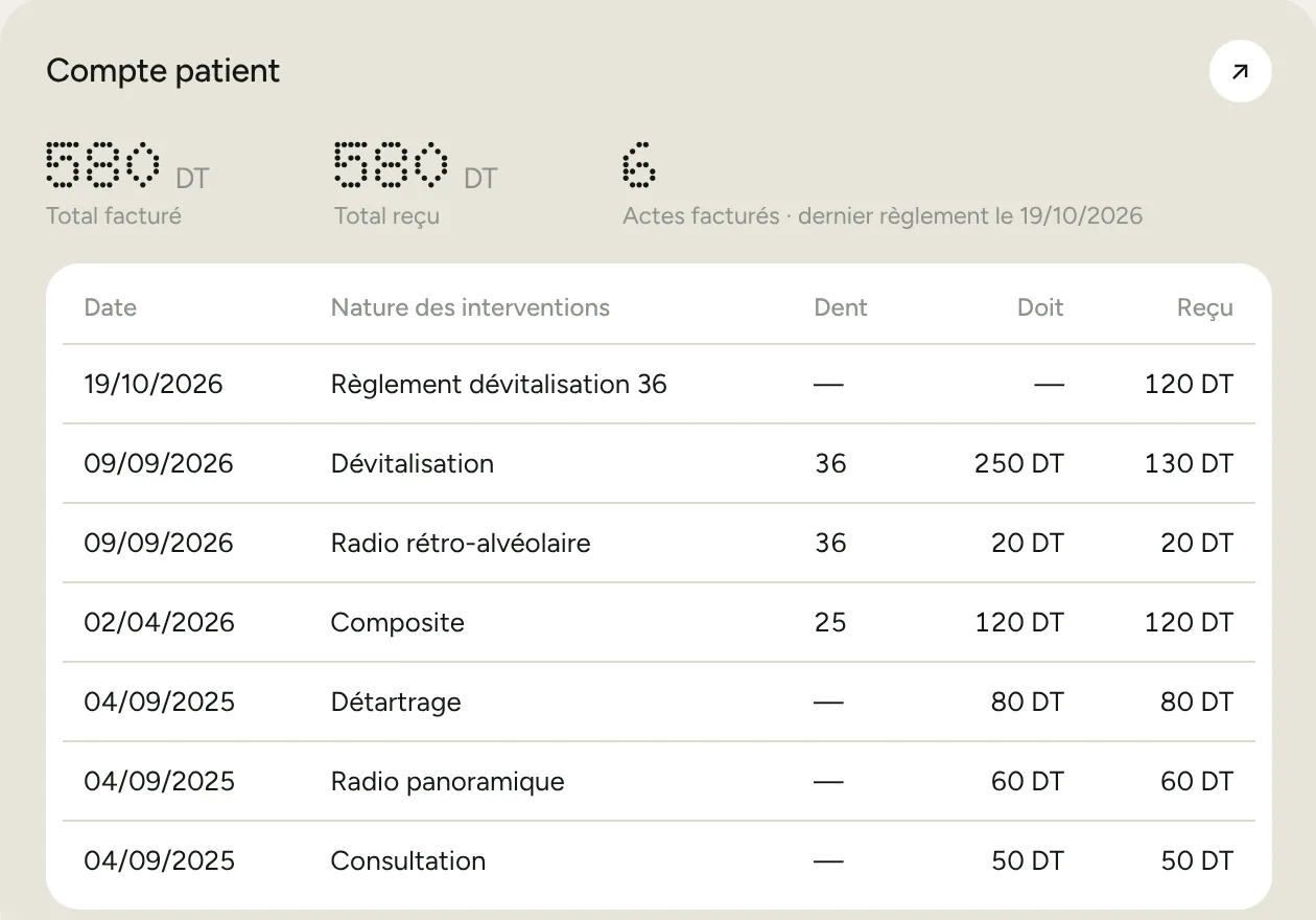Compte patient : date, nature des interventions, dent, doit, reçu